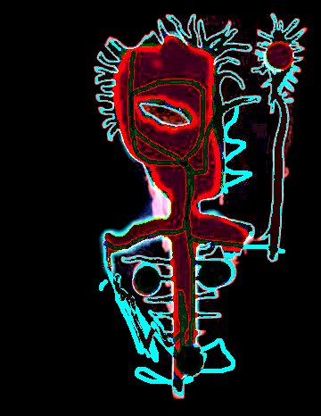 Uliked II - Alec Blitze