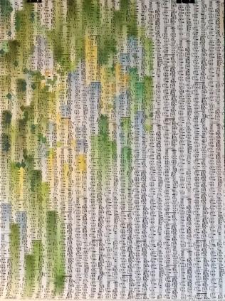 La musique sous les - Bertrand Beaufour