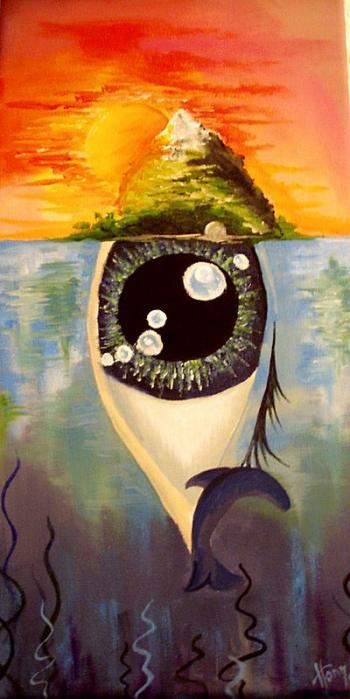 Human Personality - Hany