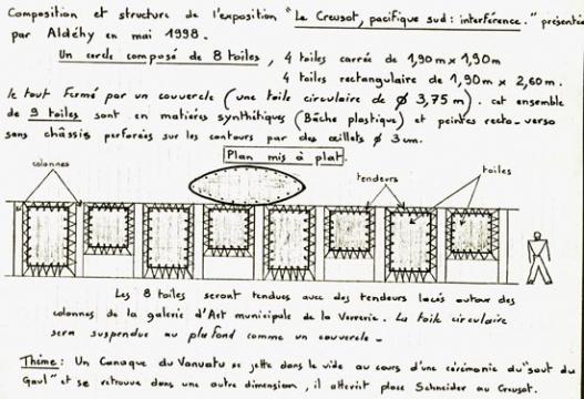 Plan,projet:1998.. - Aldéhy
