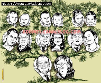 Caricaturiste Betty - Arbre Généalogique - Betty