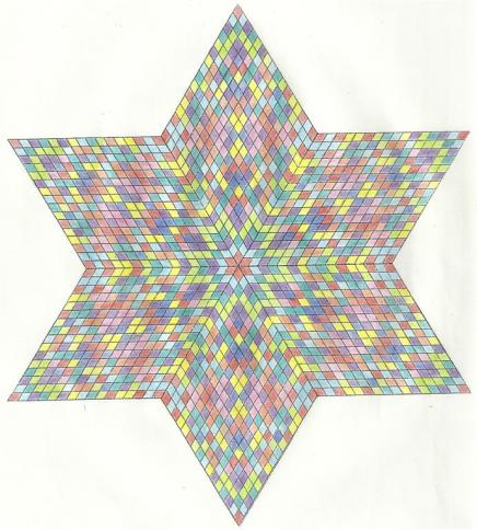 mandala date naissance - Delphine Lenglet