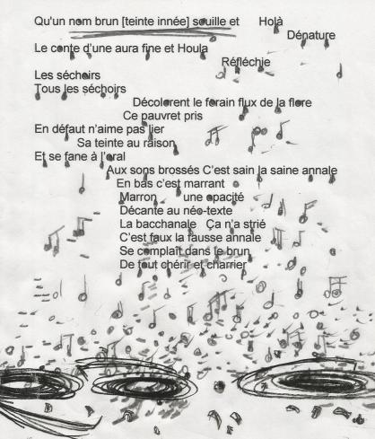 Dessin-Texte - Jean-Paul Ducarteron