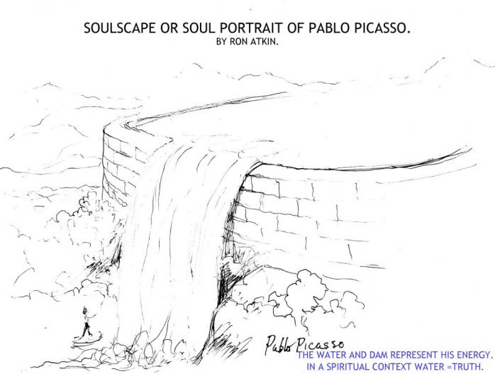PICASSO'S SOUL PORTRAIT - Ron Atkin - Click to enlarge