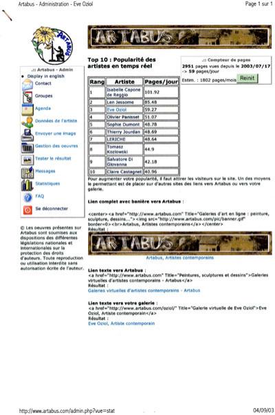 PAGE STATS - Eve Oziol