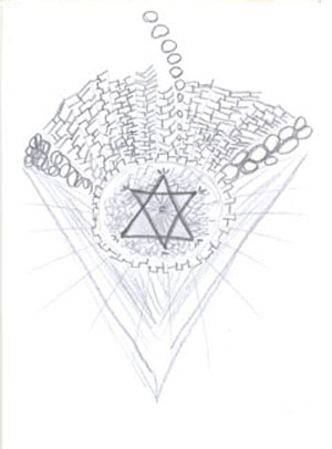 Mantra - Brigitte Poulin